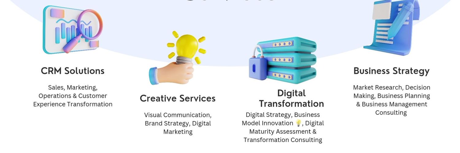 crm solutions crm solutions