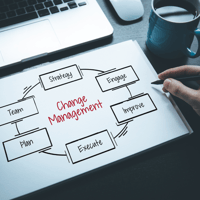 Change Management Change Management