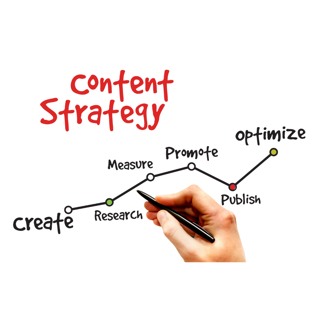 Content strategy-1 Content strategy-1
